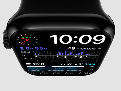 Modular Large Complication Concept 3 app applewatch application complication component concept dashboard design panel platform sketch stage ui watch watchos widget widgets