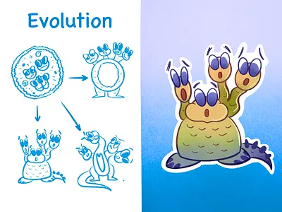 brand character for the museum 2d art artist artwork cartoon character character design characterdesign design digital digital art digital illustration draw drawing illustration illustrations kids mascot sketch sticker