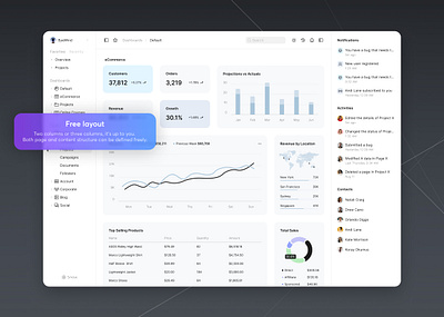 Snow Dashboard UI Kit ui