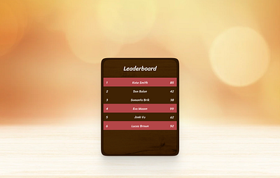 Daily UI #19 - Leaderboard 019 challenge daily daily challenge dailyui design interface leaderboard ui