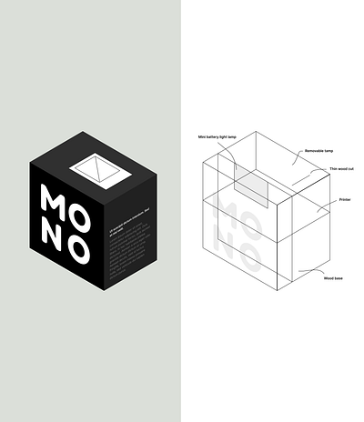 Monokrom Box (Prototype)