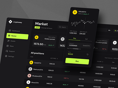 Cryptoway – cryptocurrency market app binance bitcoin blockchain btc crypto cryptocurrency dashboard eth ethereum exchange finance fintech invest investor money nft trader trading wallet