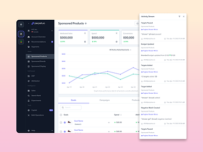 Activity Stream Filters activity activity stream case study perpetua perpetuadesign uidesign usability user experience ux design uxdesign