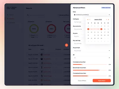 MosaicVoice • Advanced Filters admin calendar dashboard date drawer filters icons input modal painel progress search