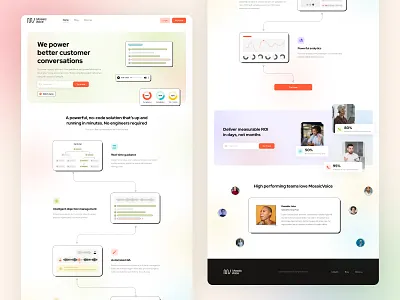 MosaicVoice • Landing Page animation avatar colors illustration input landing page mockups motion graphics shadow site startup testimonial website