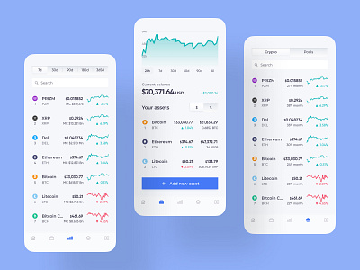 UI Screens of Mobile App app blockchain coin crypto crypto design cryptocurrency dashboard design graphs interface mobile token trading ui