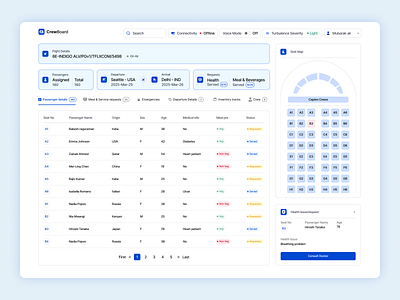 Flight Attendant Dashboard app design ui ux