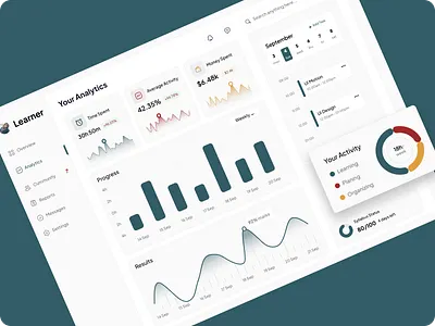 Analytics 3d analytics animation branding finance graphic design logo motion graphics ui uidashboard uidesign uiux uxresearch