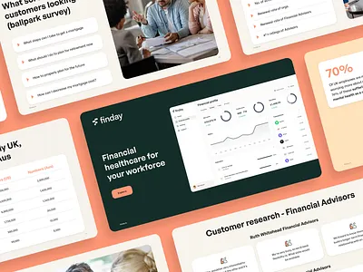 Finday Sales deck branding design graphic design illustration keynote pitch deck power point pp presentaion ui