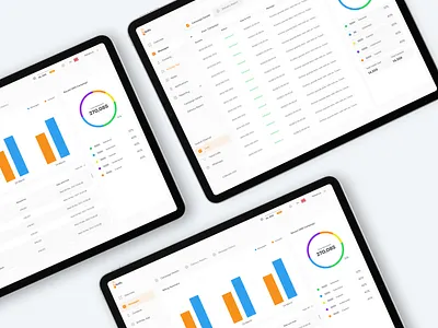 Dashboard interface design dashboard product design ui
