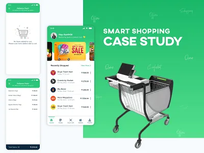 Smart Shopping Case Study case study design thinking experience hypermarket karthik n s research shopping shopping experience smart cart smart shopping supermarket wireframe