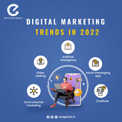 EstaGlobal is here with the trends that 2022 brought us.