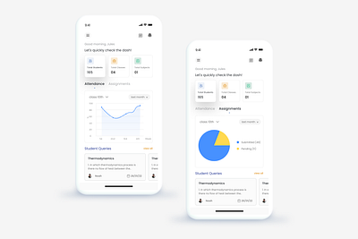 Mobile Dashboards - Teacher Module adobe xd android app design ios minimal ui