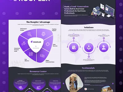 Roopler Real Estate Website 3d animation app branding design graphic design icon illustration logo motion graphics ui