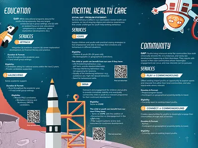 Brochure Illustration Design art brochure design digital art graphic design illustration