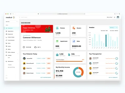 Medical Appointment Dashboard branding dashboard medical medical dashboard ui uiux ux