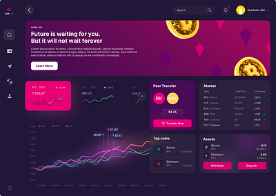 All-in-one crypto dashboard app design appdesign design ui