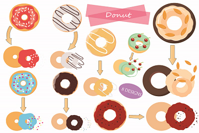 Sweets Donut Clipart bakery bakery clipart cafe clipart donut clipart donut party donut png donuts donuts and coffee sticker clipart watercolor donut