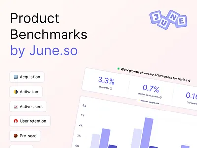 Product Metrics Benchmarks 📏📊 active analytics b2b bar benchmarks branding chart data design graph growth illustration ireland june logo plg product saas ui ux