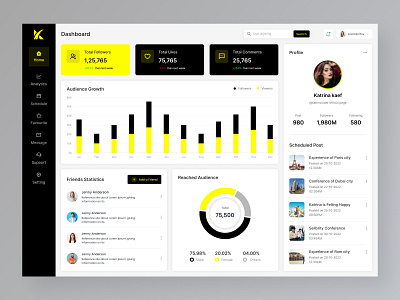 Social Media Dashboard analytics branding content creator dashboard instagram management minimal overview popular product design responsive social media social media dashboard social platform ui design ui ux design ux design
