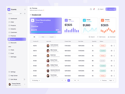 Ecomic - Invoice Dashboard UI Design admin admindashboard agency branding dashboard design e commerce illustration landingpage logo product productdesign saas ui uidashboard uidesign web webui