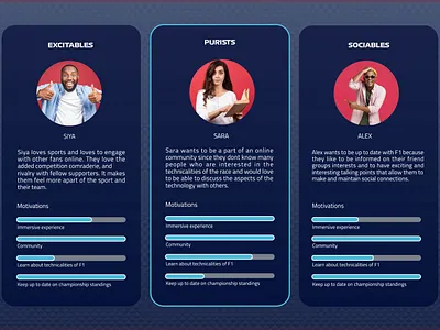 UX/UI App Design: F1 Second screen app app app design branding cape town design dstv f1 personas portfolio second screen second screen app south africa ui uiux user centered design user research