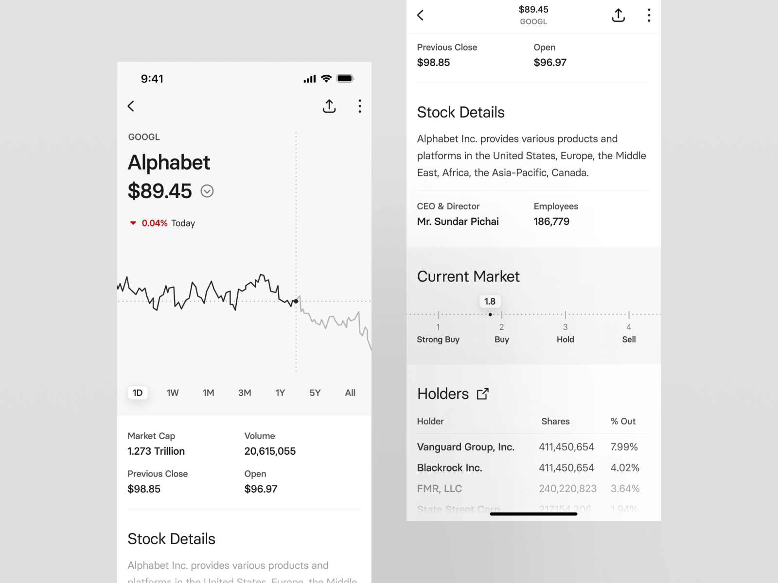 Stock Exchange App Design by Filip Gadziński on Dribbble