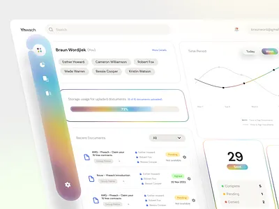 Yhwach - Contract Dashboard business contract dashboard figma layout ui ux design