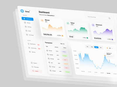 Crypto Exchange Dashboard - Light version analytics binance bitcoin blochchain chart coin crypto crypto dashboard dashboard design ethereum exchange finance financial fintech marketplace minimal wallet web design website