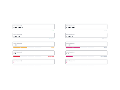 Password strength progress bank banking product design site ui design ux design web