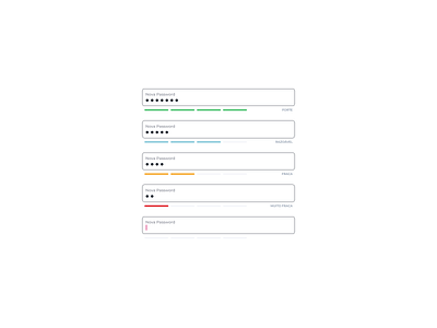 Password strength progress 2 bank banking figma site ui design ux design web