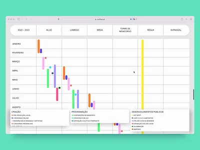 ViViFiCAR Website - Calendar 💻 design interface motion graphics typography ui user interface ux web