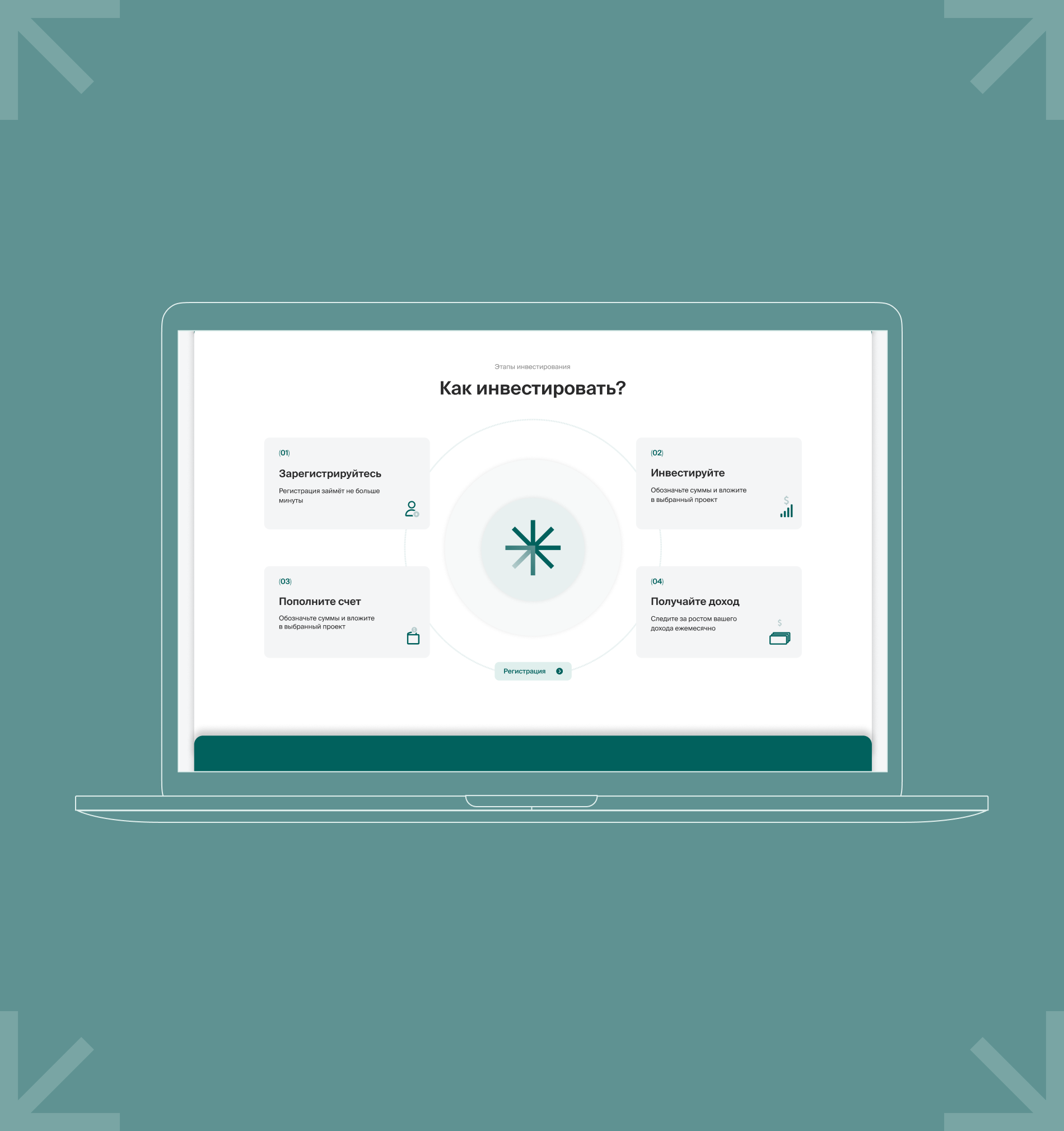 MED FRANCHISES GROUP branding design graphic design identity investments logo med medical company typography ui uiux ux vector web design