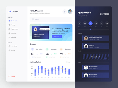 Doctorly - Doctor dashboard blue clean dashboard design desktop doctor health interface layout modern neat popular simple ui ui design uiux ux web white