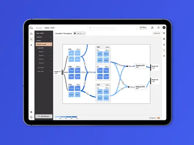 Cloudsort • Throughput dashboard data design logistics statistics ui user research ux web