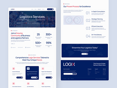 Logix Service Page – Logistic Website UI Figma business website design digital transformation figma template logistics management logistics web design logistics website mobile friendly design modern ui responsive ui service design transportation ui ui inspiration ui showcase ui trends uiux design ux for logistics website template