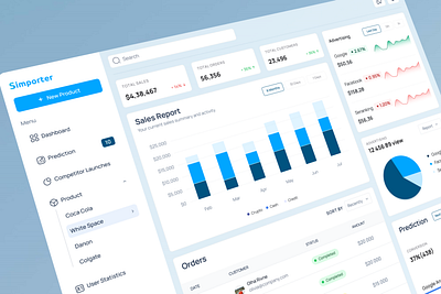 Saas Dashboard branding logo ui