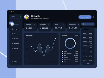 Dark theme financial dashboard application for households dark theme dark theme app dark theme application dark theme dashboard dashboard app dashboard application design desktop app desktop application figma financial app financial application financial dashboard financial household household dashboard tablet app tablet application ui webdesign