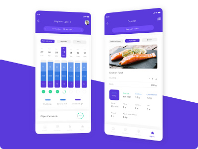 diet app ui design diet flat food graphic design mobile modern simplicity ui ux