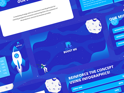 Company Infographic branding des graphic design powerpoint ppt presentation