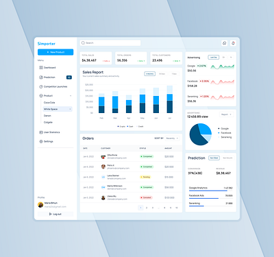 Saas Dashboard app design typography ui ux