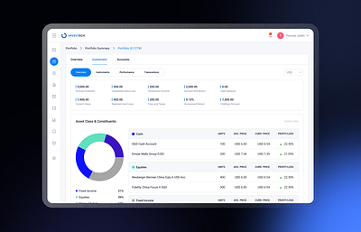 Order management system - web application