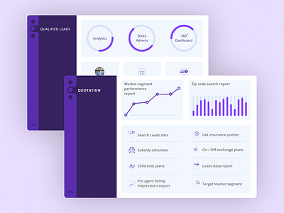 Admin Dashboard: Analytics analytis dashboard ui ux