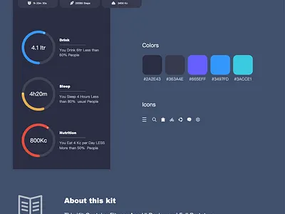 Fitness App UI Kit app design fitness mobile mockplus prototype prototyping shape ui ux weight workout