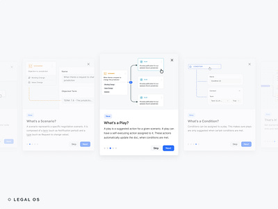 Onboarding Helper Panel branding design guide help helper illustration interface legal modal node onboarding product step tree ui user experience ux walkthrough wizard workflow