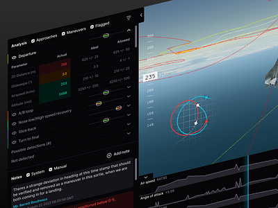 Maneuvers Analysis - US Department of Defense B2B Enterprise aerospace airplane app aviation b2b dark mode defense enterprise flat legacy logo military minimal mobile pilot saas sidebar ui ux web app