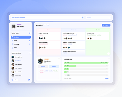 Interface design of project management system dashboard design figma interface ui ux webdesign