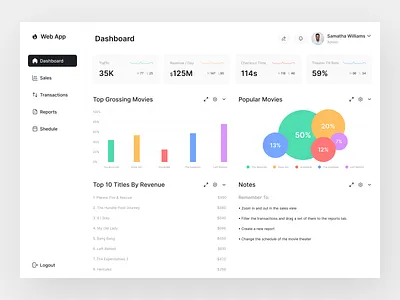 QuickTickets Dashboard - Redesign admin admin interface admin panel admin theme admin ui analytics app design dashboard dashboard design dashboardui landing page movieticket quicktickets dashboard redesign ticketbooking ui design ui ux user dashboard webapp website