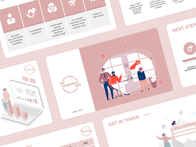 The Intrapreneurs Club branding des design graphic design powerpoint ppt presentation