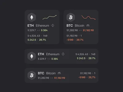 Cryptocurrency cards app blockchain crypto cryptocurrency design ios market stock trading ui ux